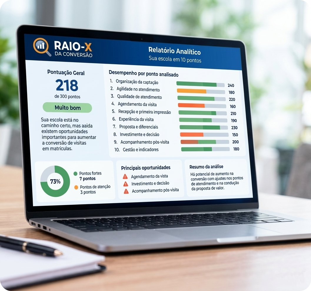 Plano Especialista - Relatório Analítico de Captação Escolar