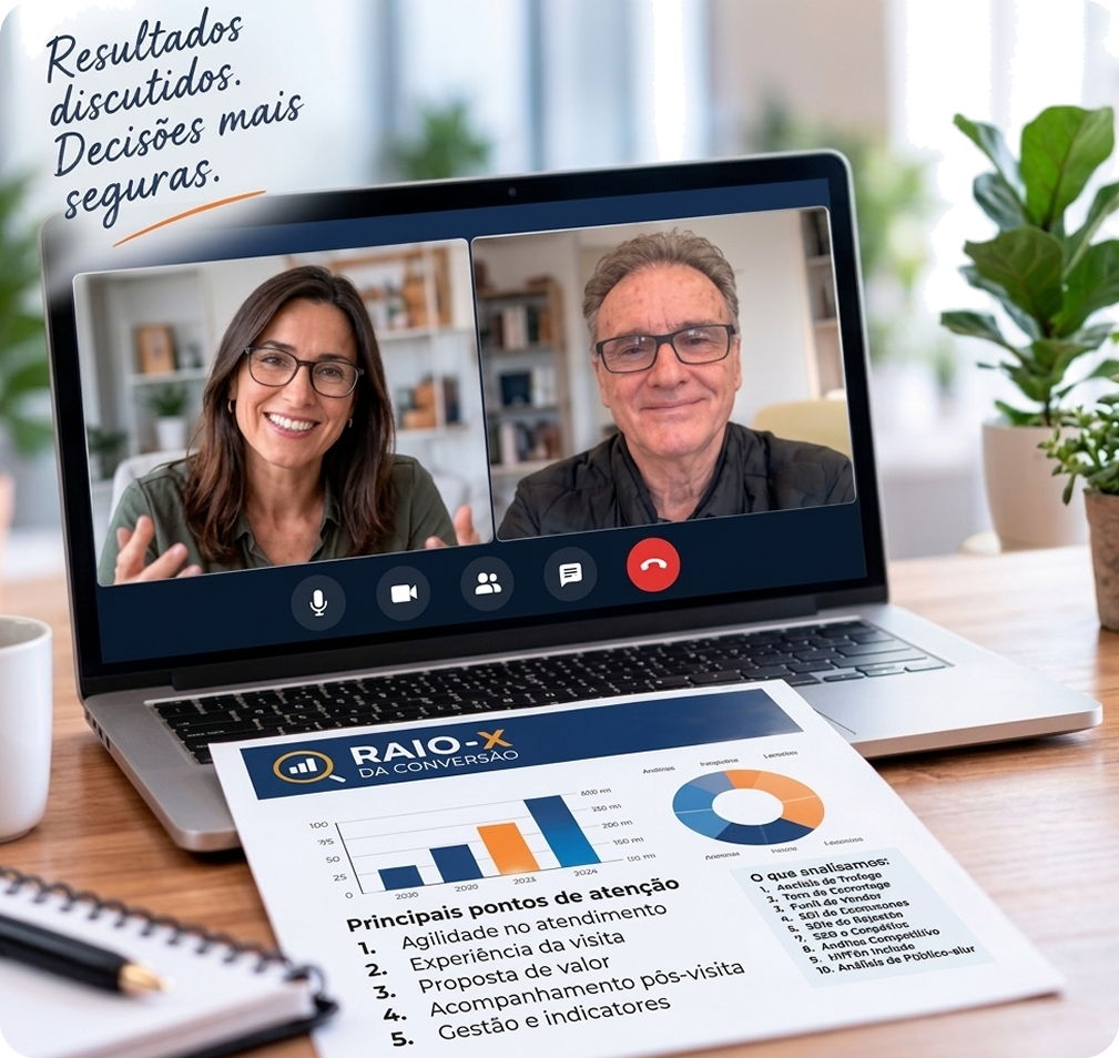 Plano Estratégico - Reunião Online e Análise de Captação