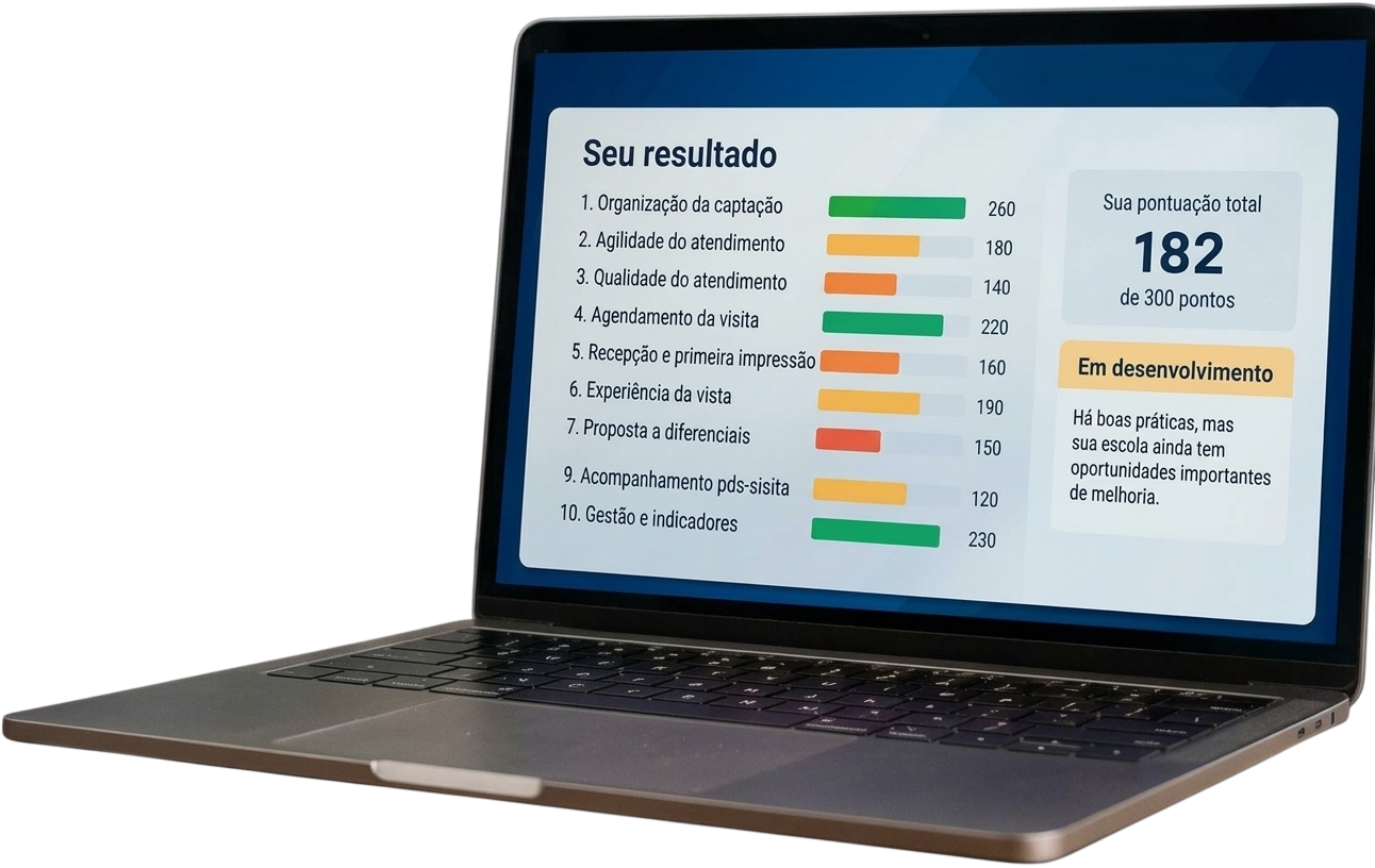 Sistema Raio-X da Conversão - Tela de Diagnóstico