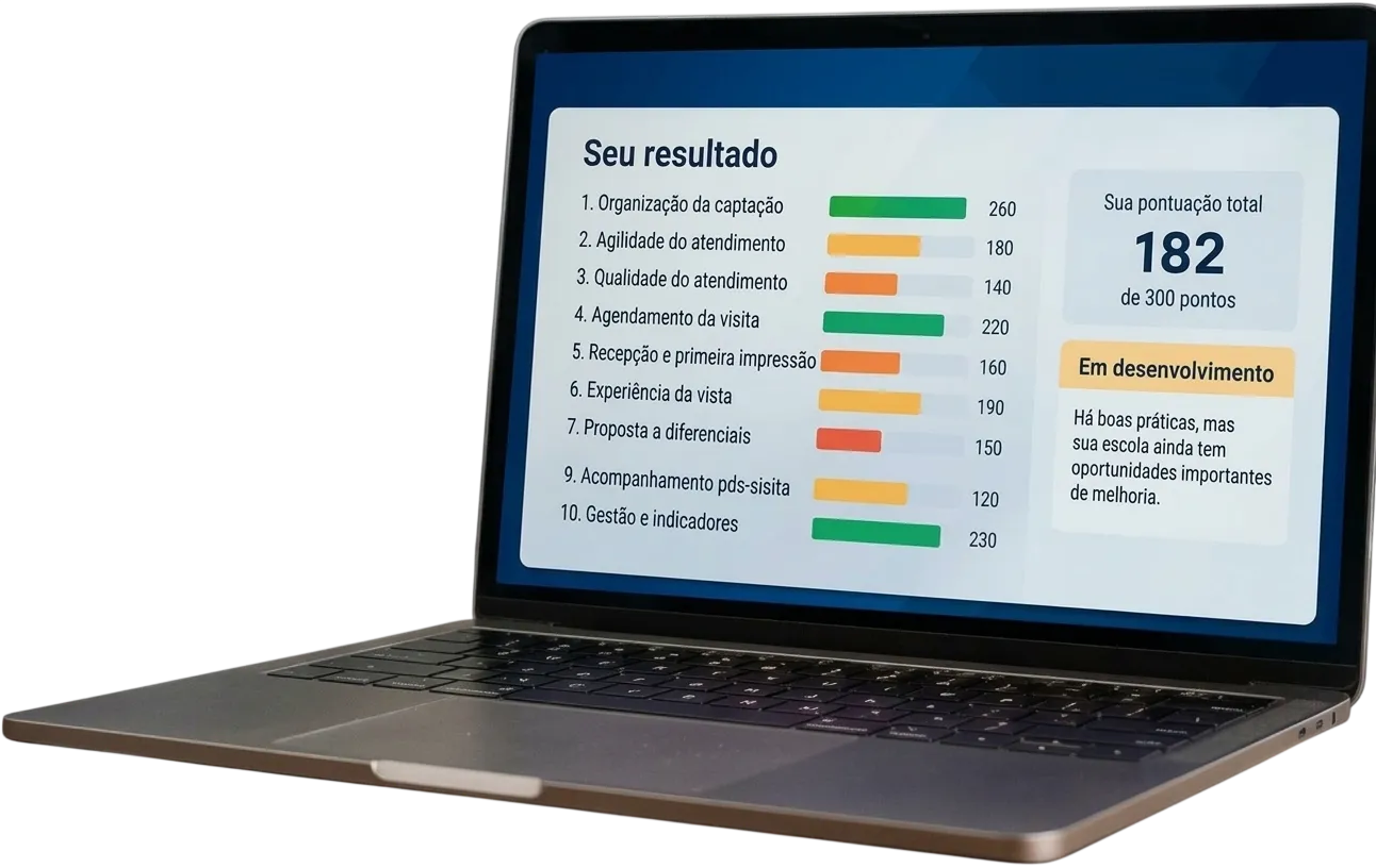 Sistema Raio-X da Conversão - Tela de Diagnóstico